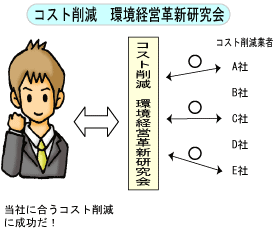 CSKK̃T[rX
